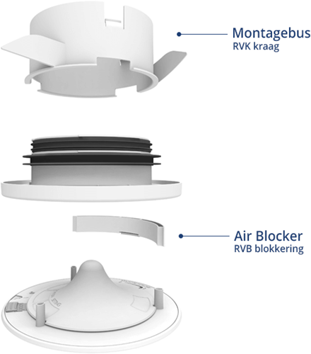 RV 125 - 7x Ventilatieventiel toevoer/afvoer Ø116/Ø125 75m³/h - ronde frontplaat regelbaar - kunststof wit